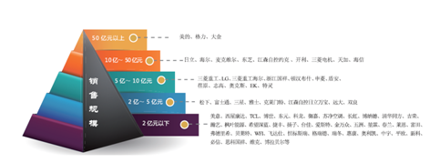 QQ圖片20190121130319.png